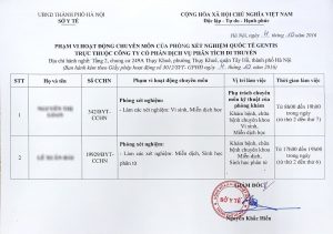 Pham Vi Hoat Dong Giay Phep Hoat Dong Kham Chua Benh
